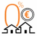 Avantages financiers