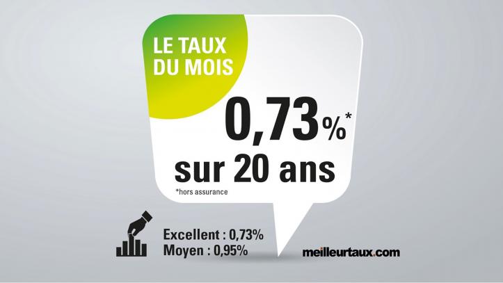 taux immobilier janvier 2021