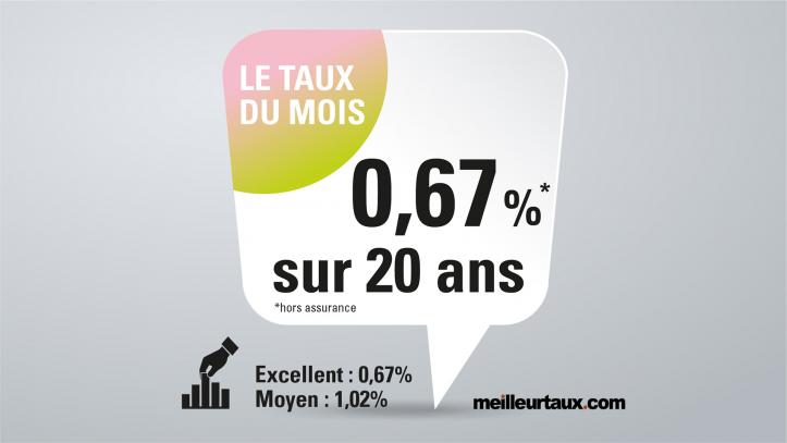 taux immobilier février2021