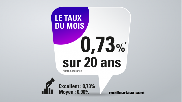 taux immobiliers mai 2021