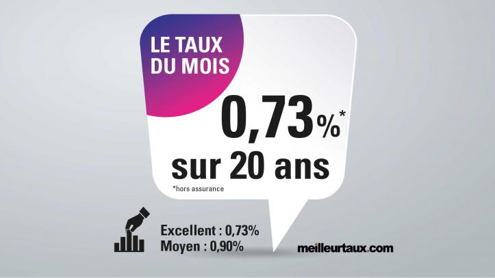 Taux immobilier juillet 2021 | Kaufman & Broad