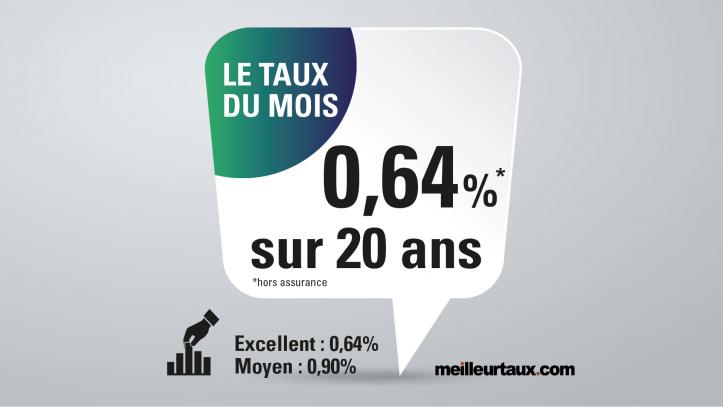 taux immobilier novembre 2021