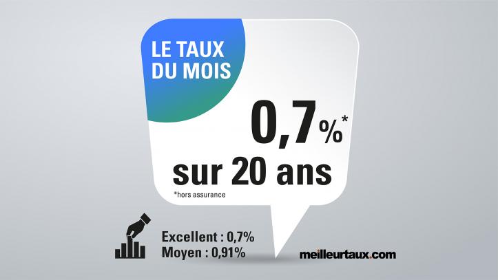 taux du mois janvier 2022
