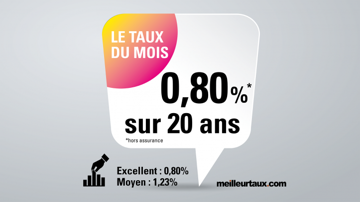 Taux immobilier avril 2022