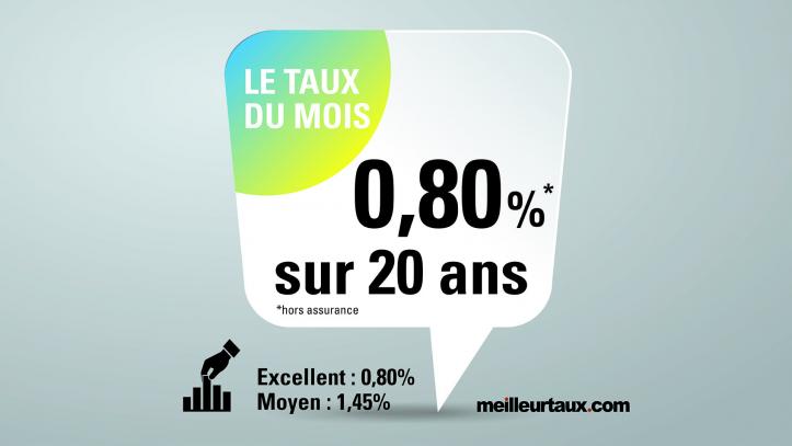 taux immobilier juin 2022