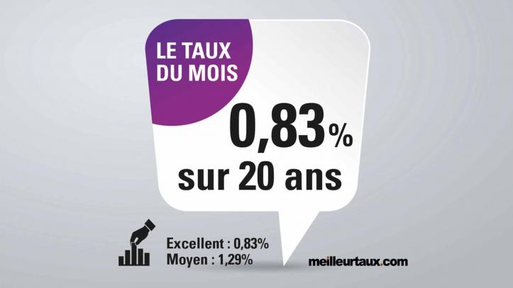 Taux du mois Janvier | Kaufman & Broad