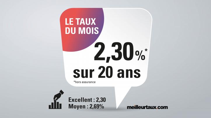 taux de crédit immobilier decembre 2022