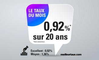 Taux immobilier juin 2020