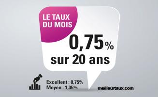 Taux d'intérêt - Août - Kaufman & Broad